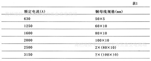 GCK三相四線母線框詳解與應(yīng)用場(chǎng)景分析